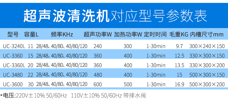 3000参数表.jpg